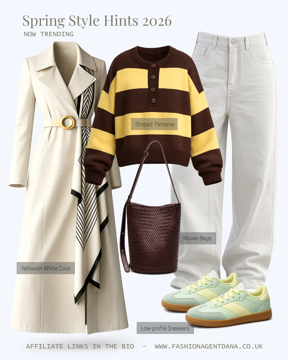Now Trending outfit collage