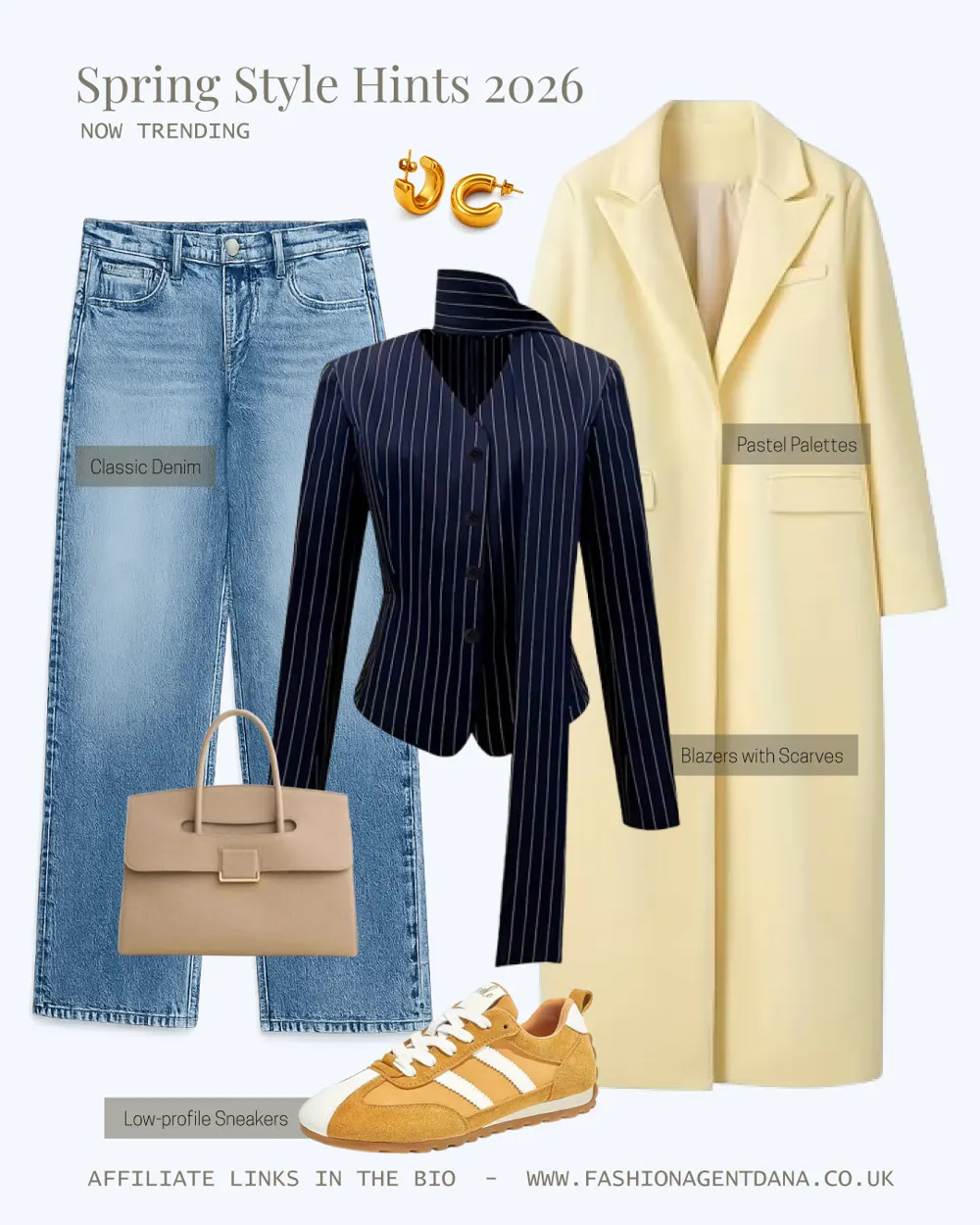Now Trending outfit collage