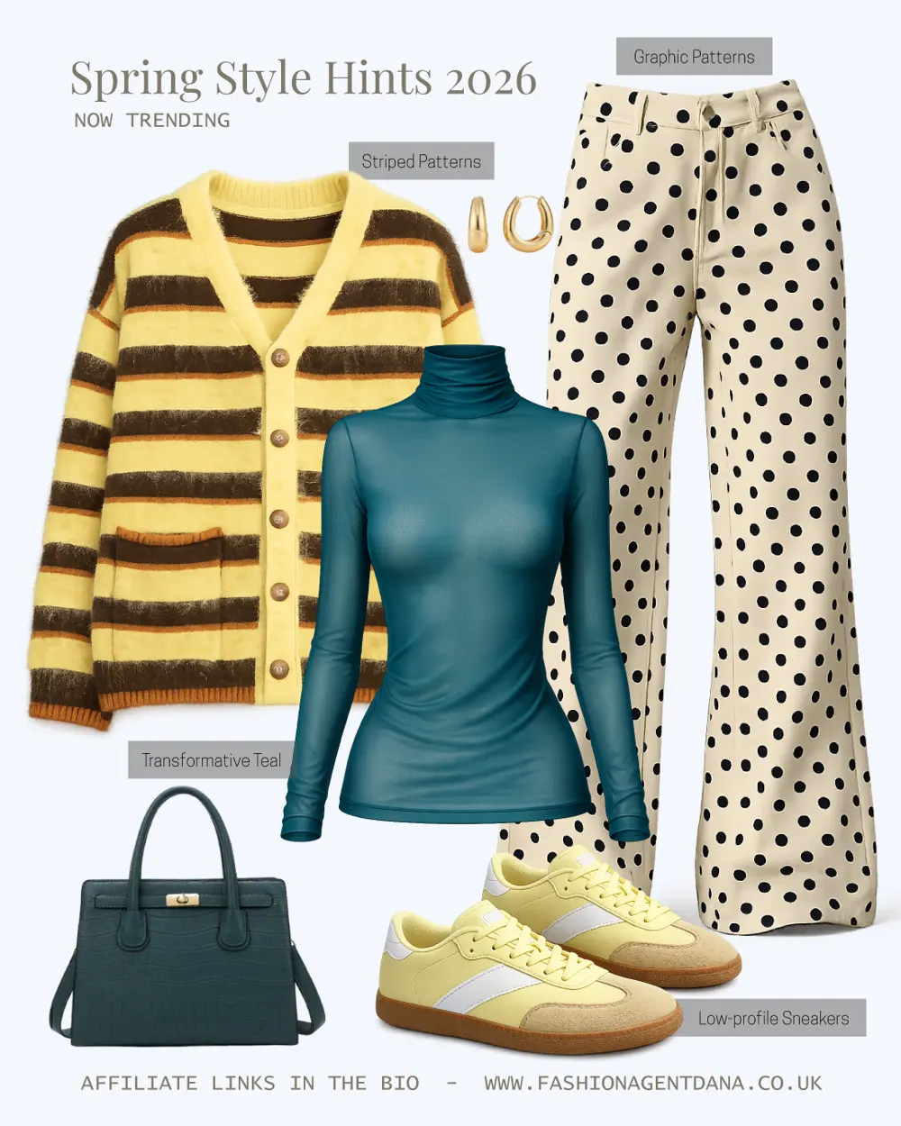 Now Trending outfit collage